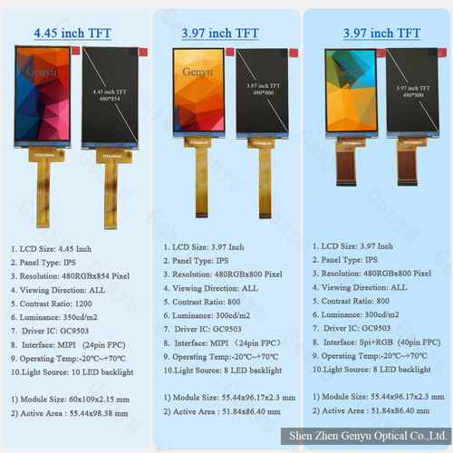 Últimos blogs de la empresa sobre Ventajas de las pantallas TFT LCD en electrodomésticos